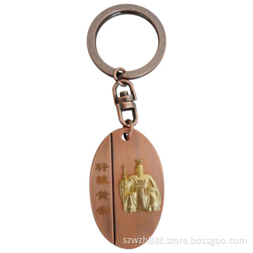 Metal Keyring with Two Tone Plating (CXD-K021)